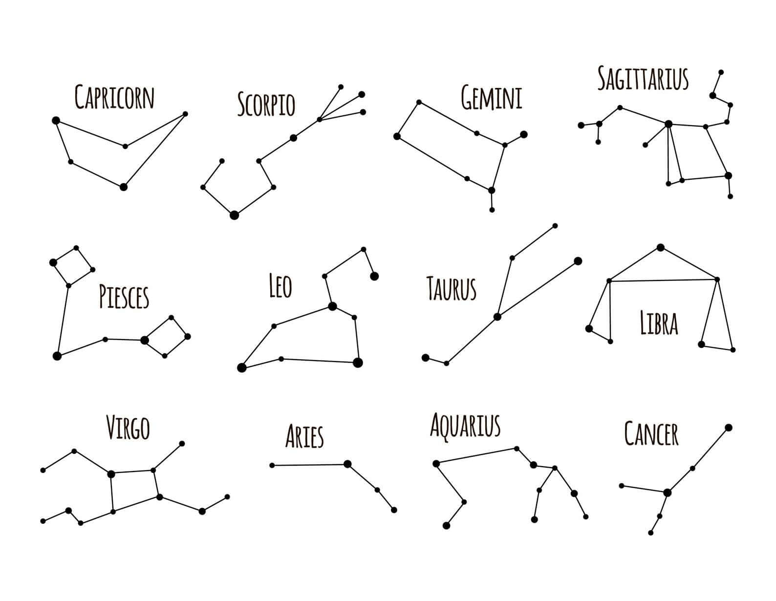 Libra black diamond constellation signet ring 14k yellow gold handcrafted macha studio brooklyn new york